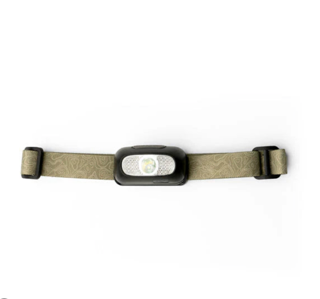 Rechargeable Led Headlamp